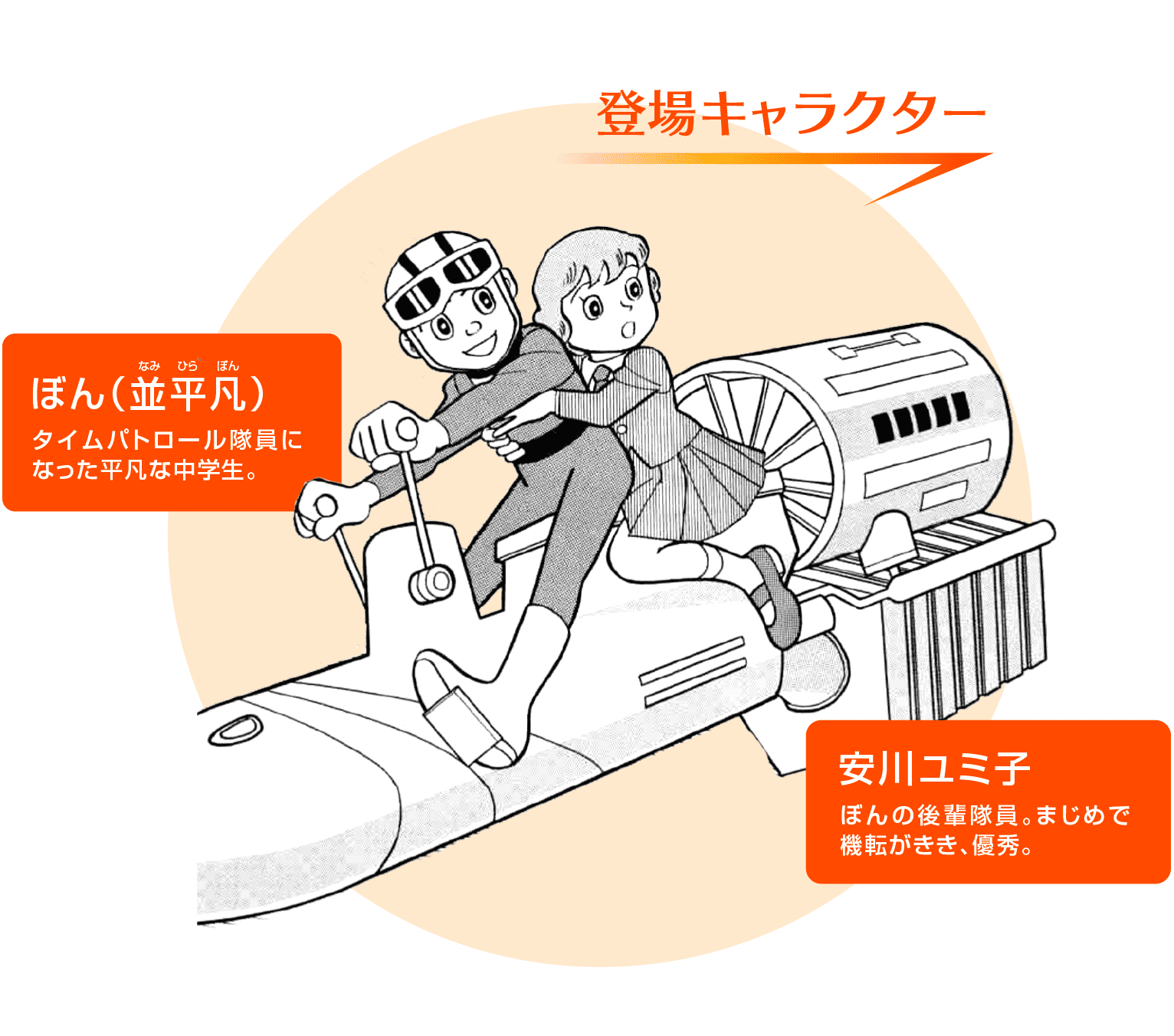 「なみひらぼん（並平凡）」「安川ユミ子」登場キャラクターの説明文