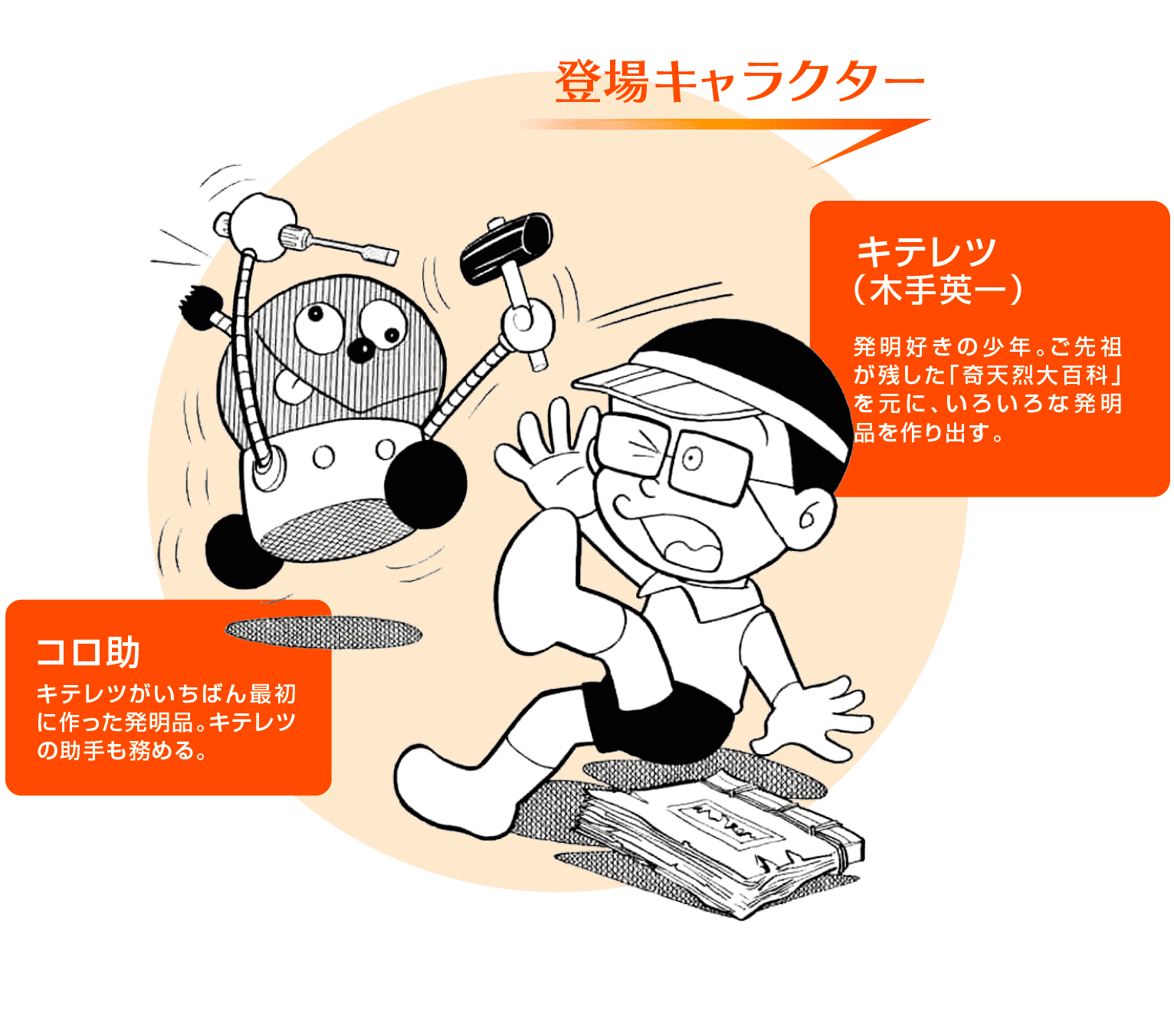 「キテレツ（木出英一）」「コロ助」登場キャラクターの説明文