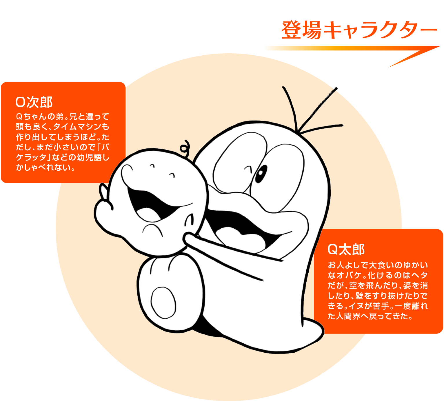 「Q太郎」「O次郎」登場キャラクターの説明文